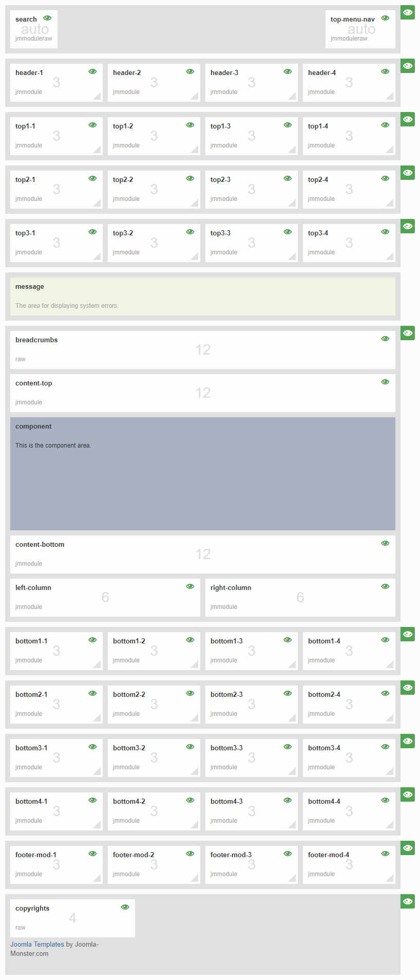 Module positions for medium screen